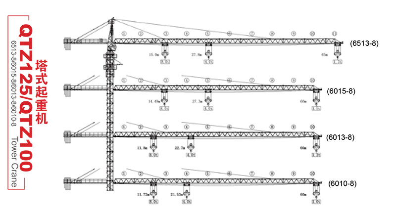 塔式起重机QTZ系列参数