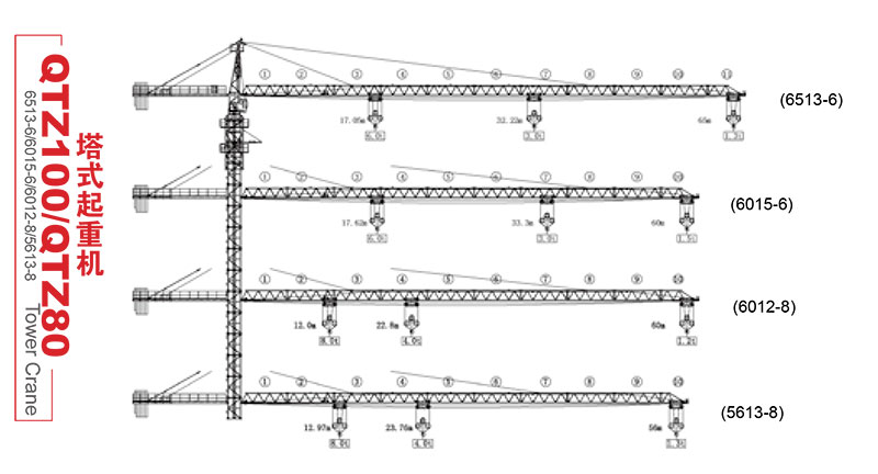 塔式起重机QTZ系列参数
