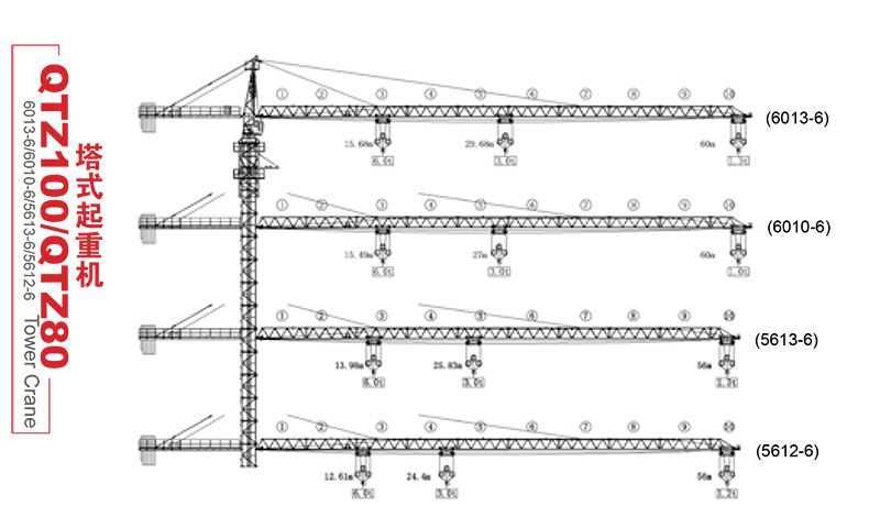 塔式起重机QZT系列参数