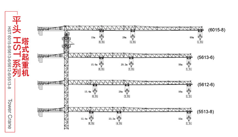 塔式起重机QZT系列参数