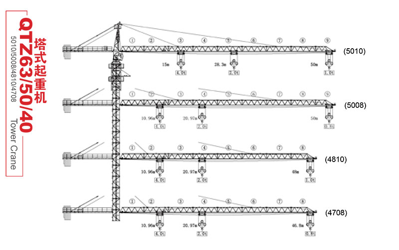 塔式起重机QZT系列参数