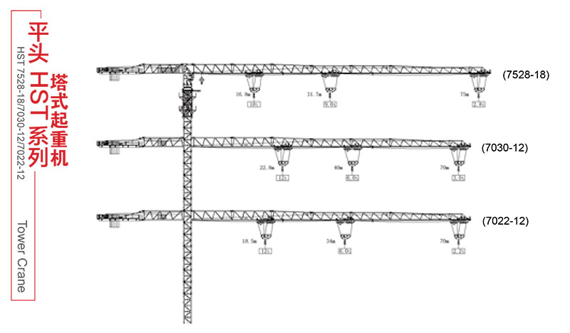 平头塔式起重机QTZ系列参数