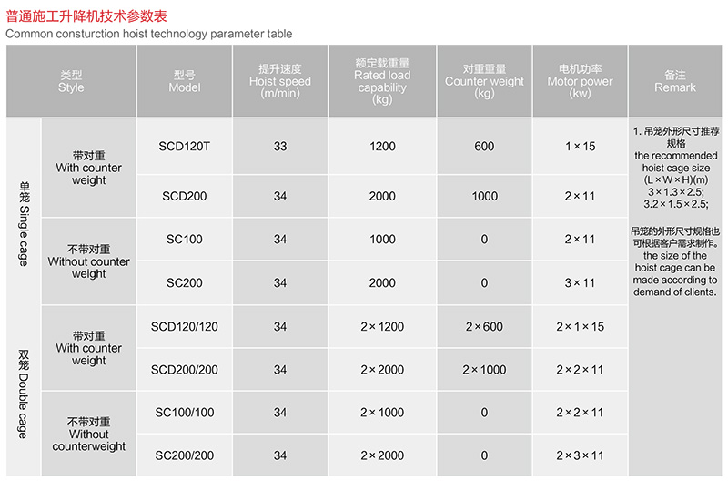 施工货梯参数