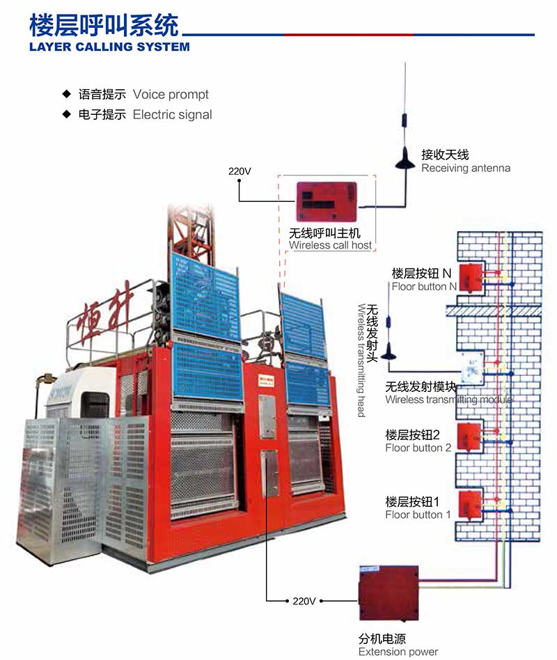 施工货梯